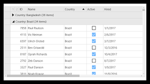 Uwp Ui Controls 40 Uwp Grids Charts Reports Componentone