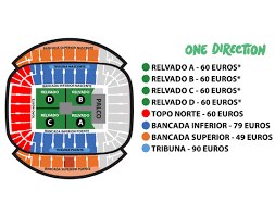 Subscreve a newsletter oficial do fc porto. One Direction Everything Is New
