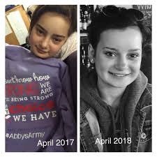 Happy Easter to all. 🥚 #aegleclinic #easter