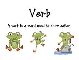 Image result for verb clip art