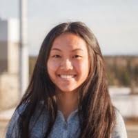 100+ "Anna-lea" profiles