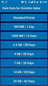 Enjoy voice over wifi calling to make crystal clear calls from anywhere in the maldives. Hala Data For Ooredoo Qatar For Android Apk Download
