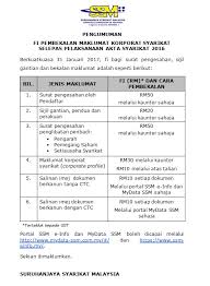 Get their location and phone number here. Suruhanjaya Suruhanjaya Syarikat Malaysia Laman Rasmi