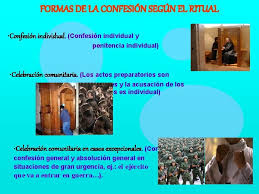 Acto por el cual un sacerdote perdona en nombre de dios los pecados de un creyente. Formula De Absolucion De Los Pecados