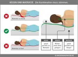 Welches Kopfkissen Gegen Ihre Nackenschmerzen Nachtmanufaktur Kissen Fur Seitenschlafer Matratze Beste Matratze