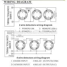 Grip the whole top of the smoke detector. Firex Smoke Detector Heiman Dc10 30v Conventional 2 Wire Optical Smoke Detector Twin Led Indicator Buy Firex Smoke Detector Detector Smoke Heiman Smoke Detector Product On Alibaba Com