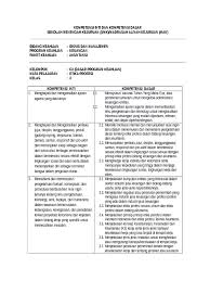 Soal essay dan pilihan ganda etika profesi kelas dan jawaban kunci jawaban soal tentang etika profesi 1 e 11 d 21 c 31 d 41 b 2 e 12 b 22 d 32 d 42 b 3 e 13 d 23 c 33 d 43 b 4 e 14 d 24 b 34 d 44 a 5 a 15 b 25 e 35 d 45 b. Buku Etika Profesi Smk Kelas X Edisi Revisi Pdf Guru Jpg
