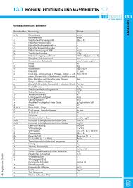 Maßeinheiten tabelle zum ausdrucken / maßeinheiten tabelle. 13 1 Normen Richtlinien Und Masseinheiten Pdf Free Download