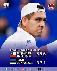 TABIGOAT SIGUE FIRME EN ITALIA Alejandro Tabilo (73) sigue firme en el  Challenger 125 de Olbia en Italia. Hoy venció al estonio Daniil Glinka (293  ATP) por 63 57 61 en casi
