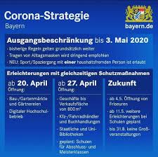 „mit uns wird es keinen paradigmenwechsel geben. Aktualisierte Corona Strategie Bayerns Vom 16 April 2020 Veitshochheim News