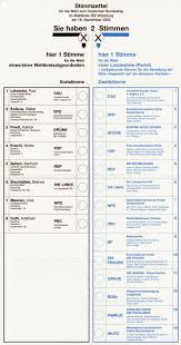 2,4 erreichte haseloff auf einer skala von minus 5 bis plus 5, so befragungen der forschungsgruppe wahlen im auftrag des zdf. Stimmzettel Wikipedia
