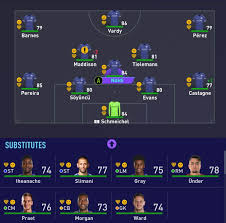 Maybe you would like to learn more about one of these? Fifa 21 Best And Worst Teams To Play With And Rebuild Outsider Gaming