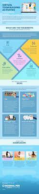 To combat this inevitable outcome, we've listed 10 remote team bonding ideas below. Best Virtual Team Building Activities Ideas For Business Infographic National Pen