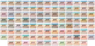 What is this adobe premiere pro course all about? Pastel Matt Luts Adobe 1998 Adobe After Effects Cs6 Content Creation Tools Video Editing Software
