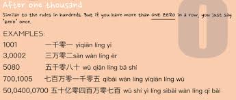 Chinese Numbers 1 100 And Everything You Need To Know About Chinese Numbers Vivid Chinese