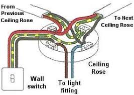 This is only true for more than one light/load on a circuit. Understanding Domestic Electric Lighting Circuits Uk