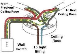 All electrical pages are for information only! Understanding Domestic Electric Lighting Circuits Uk