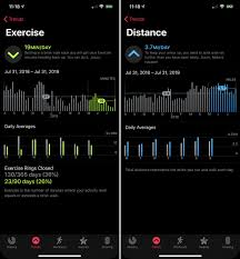 Adding workout data manually in the health app is easy peasy. How To Use Activity Trends On Ios 13