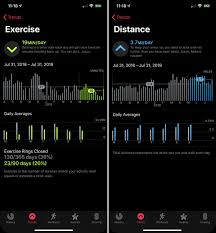 Tap end to complete your workout. How To Use Activity Trends On Ios 13 Macworld