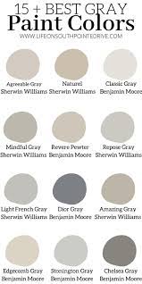 I'm split between agreeable gray and colonial gray, will rugged suede for the ac. The Best Gray Paint Colors Life On Southpointe Drive