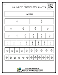 Kids practice converting percents into fractions and reducing fractions to lowest terms in this 5th grade math worksheet. Equivalent Fractions Homework Help Fractions Ration Percentages
