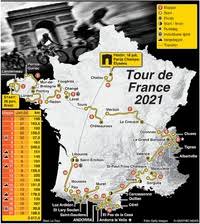 Some 170 stages of the tour have been held in brittany since 1906 and 33 towns and cities. Wielrennen Tour De France 2021 Parcours 1 Infographic