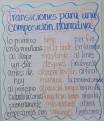 Transiciones Para Una Composicion Narrativa Spanish Writing Transition Words Spanish Language Arts