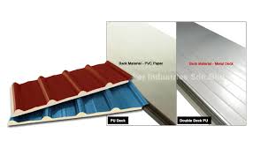 Metal naik 4.99 dalam 24 jam terakhir. Metal Roofing Metal Deck Malaysia