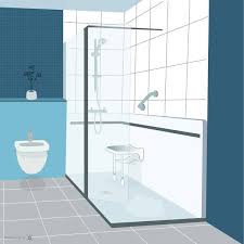 Cette association a pour but de prêter de l'argent à taux réduit pour les personnes à mobilité réduite. Aides Action Logement Aide Pour Amenagement Salle De Bain Personne Agee 2020 Aide Financiere C A T P A T Isolation