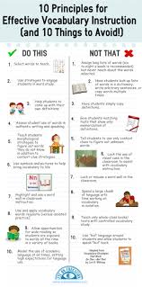 10 Principles For Effective Vocabulary Development Teaching Vocabulary Vocabulary Instruction Vocabulary Strategies
