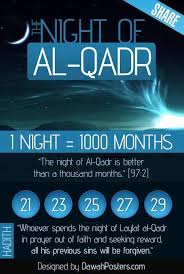 That the prophet saws said: The Night Of Decree Lailatul Qadr And Sunnah Worships Laylat Al Qadr Ramadan Quotes Islamic Quotes
