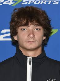 Kent State 2023 Football Offers