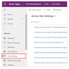 Prior to hotmail and its competitor, four11 rocketmail, email could only be accessed from a device with a specific. Powerapps Portal Webapi Action Dynamics Chronicles