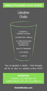 Nutrition Label Lab Inside Nutritionist Salary Canada Payscale Herbalife Recipes Herbalife Shake Recipes Herbalife Shake