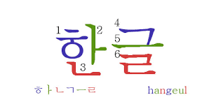 Vokal dalam bahasa korea berjumlah 21 buah. Belajar Bahasa Korea 8 Hangeul Menulis Mujiya Ulkhaq S Weblog