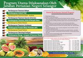 Jabatan perhutanan negeri selangor is a government agency based in shah alam, selangor. Jabatan Pertanian Negeri Selangor