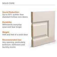 For bedrooms, offices, and laundry rooms, consider adding an optional solid core to reduce sound transmission between rooms. Jeld Wen 30 In X 80 In Monroe Primed Smooth Solid Core Molded Composite Mdf Interior Door Slab Thdjw137001057 The Home Depot