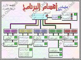 حديقة الحروف برابط ميديا فير صاروخي
