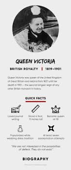 Königin victoria bestieg 1837 den englischen thron und beerbte damit als nichte william iv, der keine discover wdr zeitzeichen victoria, königin von england (geburtstag 24.05.1819). Queen Victoria Family Tree Children Sister Biography