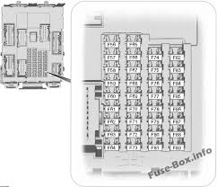 Fuses box in the rear trunk. Fuse Box Diagram Ford Escape 2013 2019