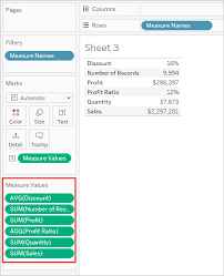 Measure Values And Measure Names Tableau