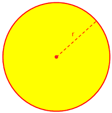 Past paper exam questions organised by topic and difficulty for edexcel gcse maths. Area And Circumference Of A Circle Area Of A Circular Region Diagram