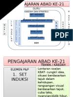 Microteaching set induksi kpd 3026. Pengajaran Dan Pembelajaran Abad Ke 21