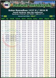 Indonesia sendiri menargetkan untuk memvaksinasi lebih dari 180. Jadwal Buka Puasa 2020 Dan Imsakiyah Wqa