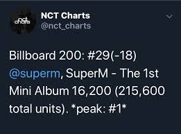 Superm 29 On Billboard 200 Has Now Sold Over 215k Units In