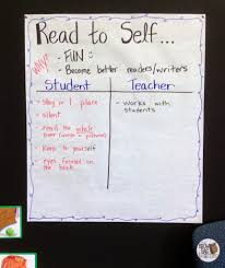 Daily 5 Launching Read To Self Building Reading Stamina