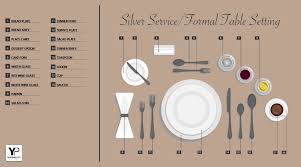 silver service or formal table setting formal table setting table settings table setting guide