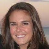 20+ "Peitler" profiles