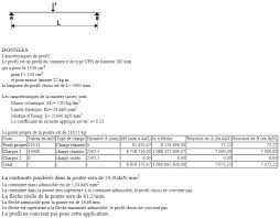 Ipn 160 x 60 mm en bois. Avis Sur Devis Pour Pose Ipn