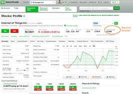 At td ameritrade, we proudly honor asian american and pacific islander heritage today and every day. Td Ameritrade Review How Does This Broker Score